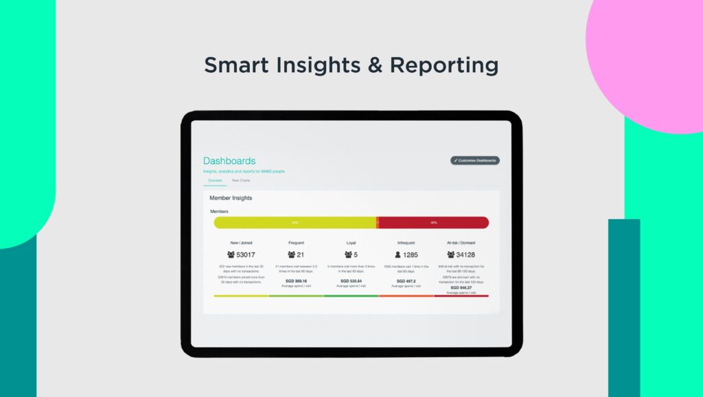 insight & reporting 1