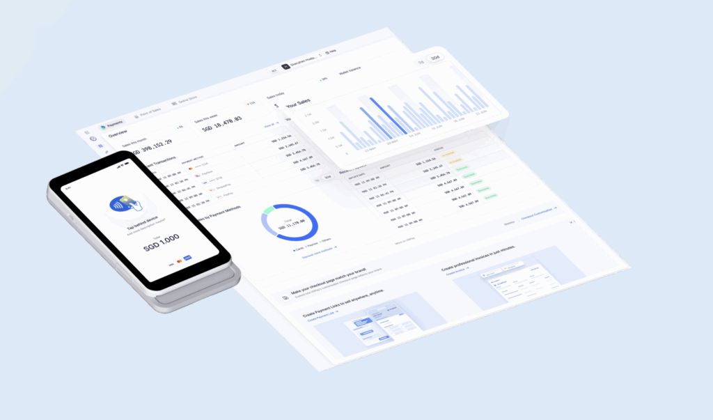 Eber × HitPay Partnership | POS Loyalty Integration for Growth
