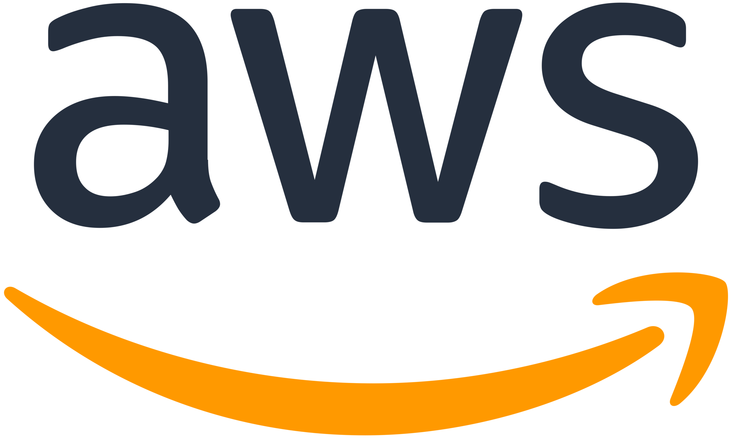AWS Infrastructure