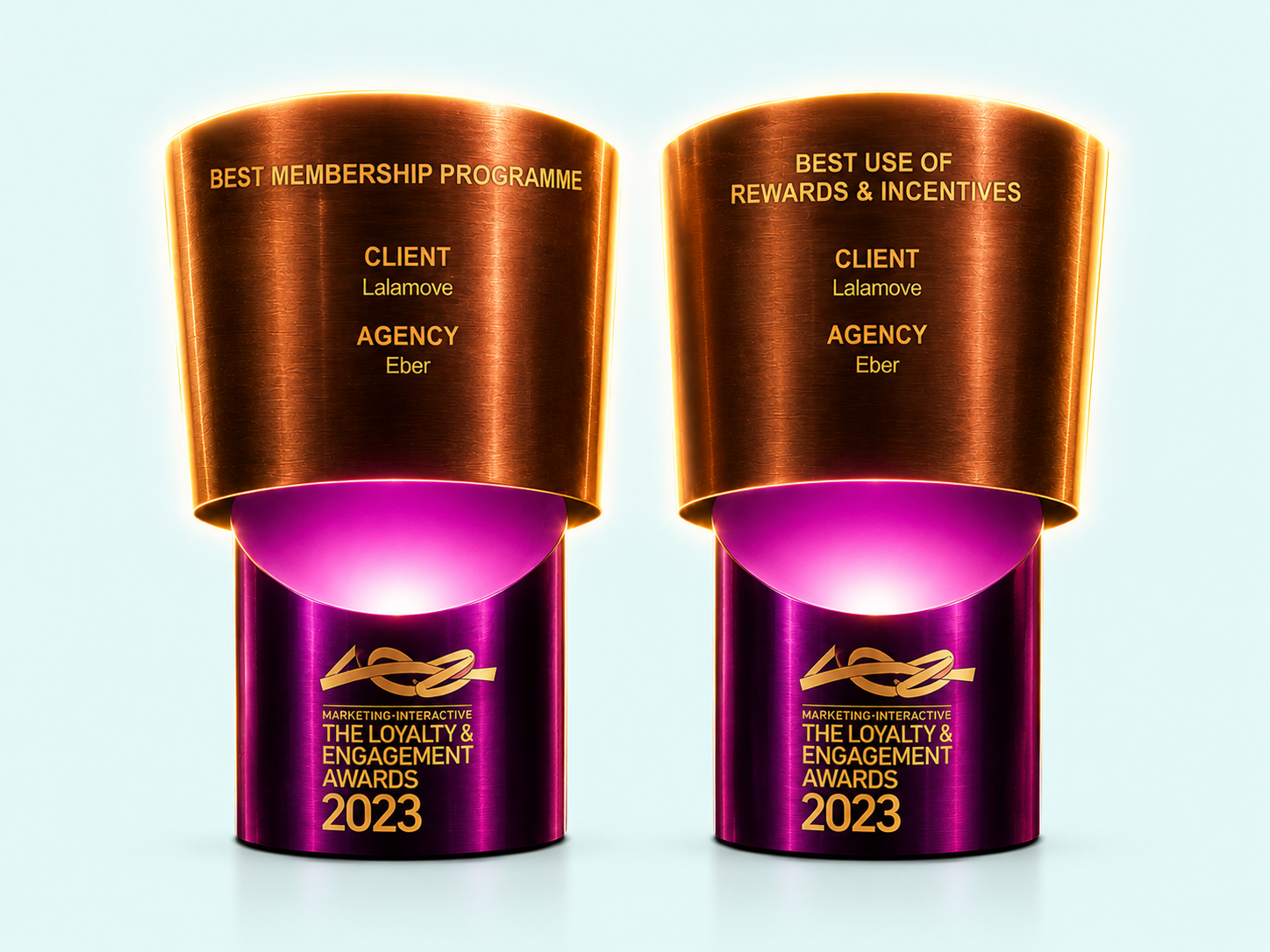 Marketing-Interactive The Loyalty and Engagement Awards 2023