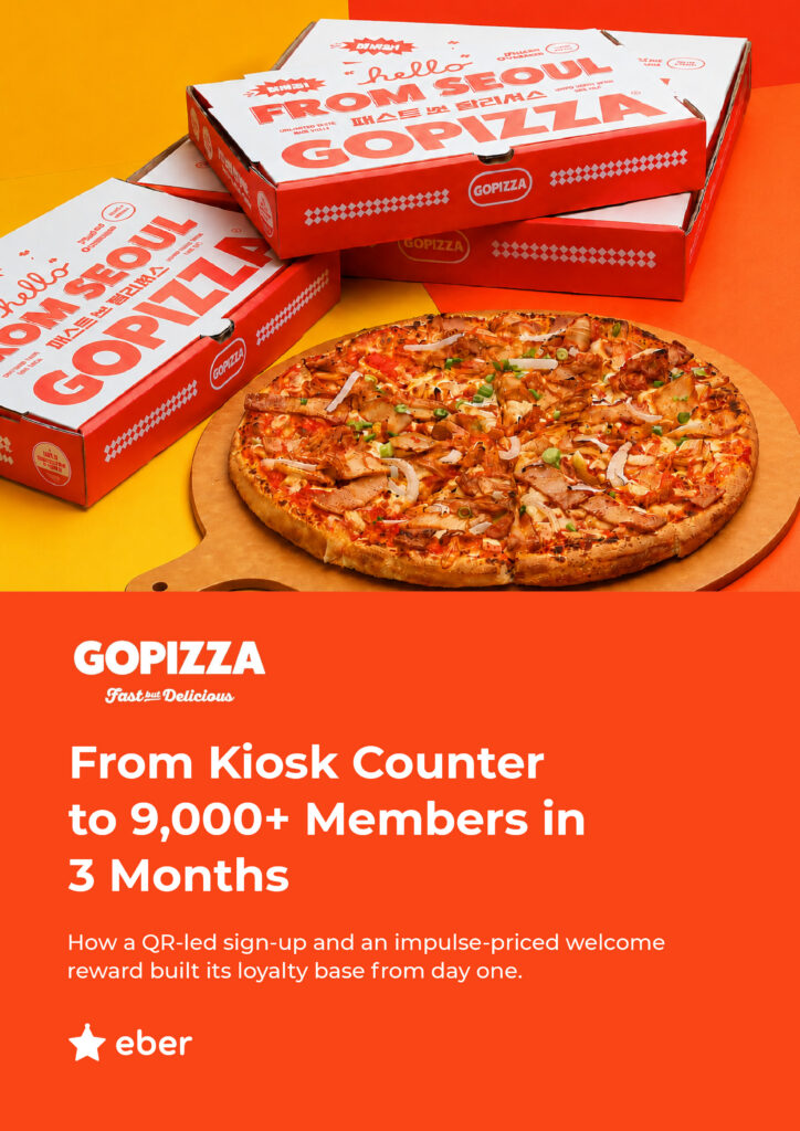 GoPizza