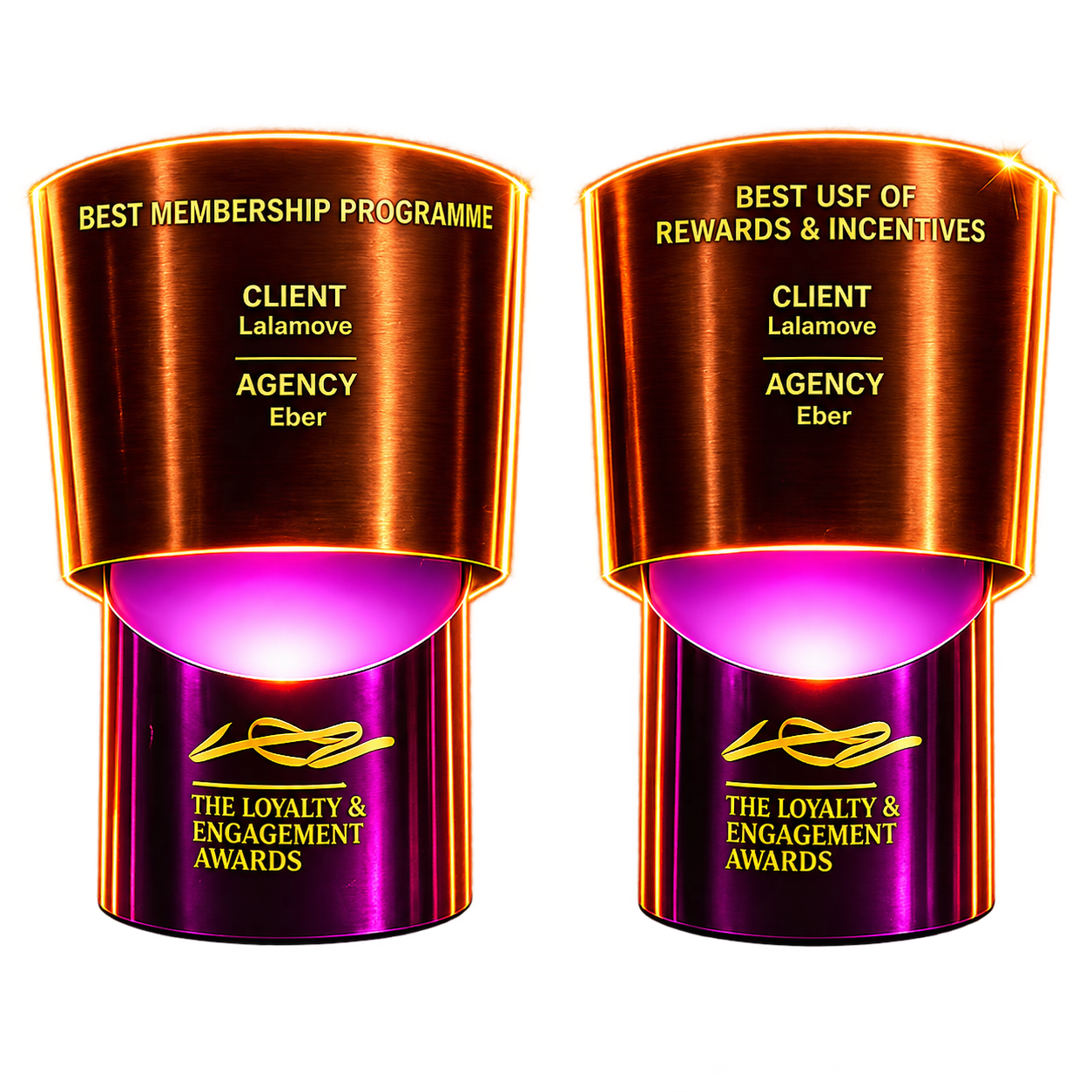 Marketing-Interactive The Loyalty and Engagement Awards 2023