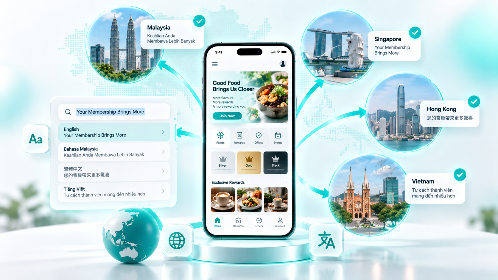 Portal language panels: searching and overriding webapp text market by market